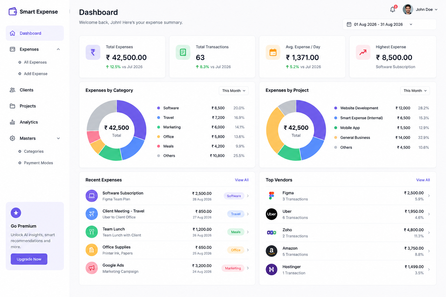 Smart Expense Online Expense Tracker Dashboard